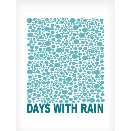 Days with rain - Digital download