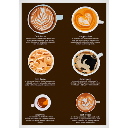 Coffees - Digital download