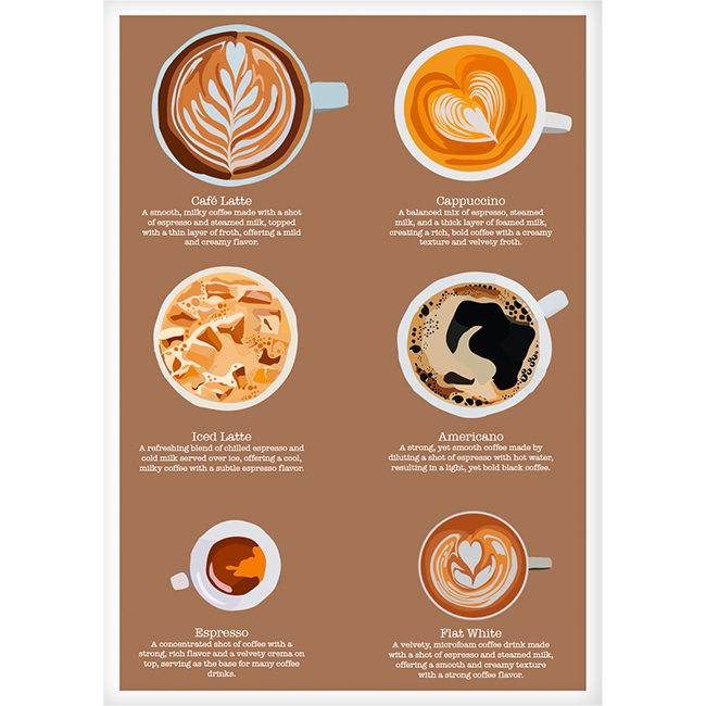 Coffees - Digital download